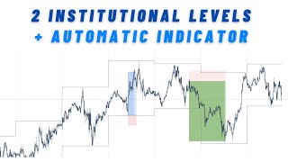 Institutional Trading Secrets 3  2 Key Levels To Use  INSANE Strategy To Use With It [upl. by Ahsiekahs]