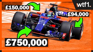 How Much Is An F1 Car Worth [upl. by Macario]