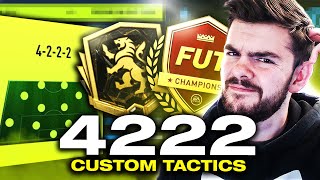 Best META 4222 Custom Tactics ELITE Division META  FIFA 22 Ultimate Team [upl. by Ney449]