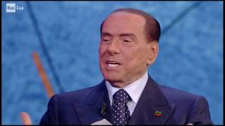 Berlusconi da Fabio Fazio SUPERFLOP [upl. by Rennerb90]