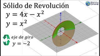 Cálculo del volumen de sólido de revolución  Método del anillo o arandela  GEOGEBRA  MAPLE [upl. by Alamac406]