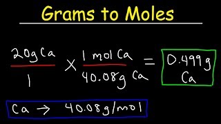 ESTEQUIOMETRÍA MolMol bien fácil [upl. by Ppik]