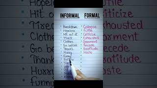 Informal Vs formal Englishsubscribe english vocabulary viralvideo vocabulay spokenenglish [upl. by Frieder]