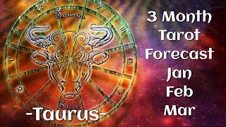 ♉️Taurus  This Is Coming To Life  3 Month Forecast [upl. by Imefulo]