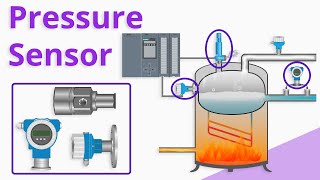 What is a Pressure Sensor [upl. by Nareik]