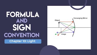 FORMULA amp SIGN CONVENTION  SCIENCE CLASS 10  CHAPTER 10 LIGHT [upl. by Adair]