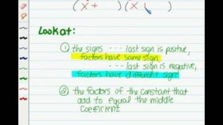 Factoring Polynomials [upl. by Tess311]