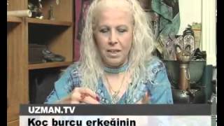 Koç burcu erkeğinin özellikleri nelerdir httpwwwrezankirazshopcom [upl. by Reinald]