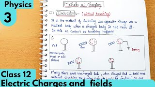 3 Methods of Charging By induction Electric charges and fields class12 Physics Electrostatic [upl. by Maureene493]