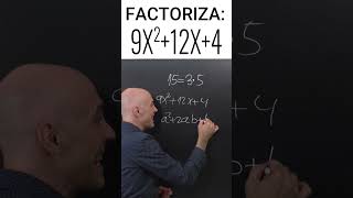 CÓMO FACTORIZAR UN POLINOMIO Matemáticas Básicas [upl. by Odlabso461]