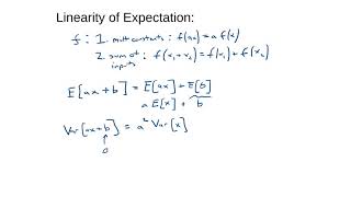 The Linearity Of Expectation [upl. by Nnahaid]