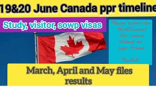 20 June Canada ppr timeline todayppr timeline todayppr timelineCanada ppr timeline🇨🇦🇨🇦 [upl. by Immanuel]