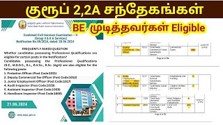 TNPSC Group 2 2A Notification 2024 DCT Officer BE பட்டதாரிகள் Eligible [upl. by Sass]