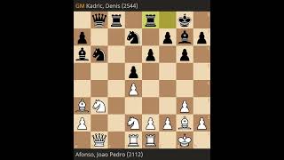 Pedro Afonso vs Denis Kadric Round 1 European Fischer Random Chess Tournament 2024 [upl. by Maggee109]