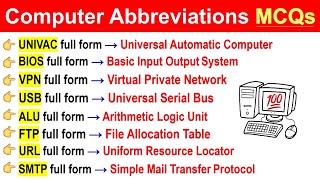 Computer Abbreviations For Competitive Exams  Top 100 MCQs [upl. by Elenaj]