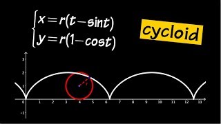 Area amp Arc Length of a Cycloid one arch [upl. by Shaner]