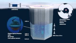 Neutrino measuring the unexpectedIceCube [upl. by Salahi]