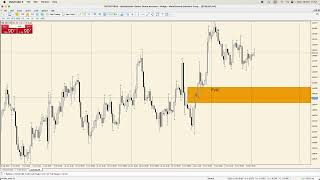 EURUSD Weekly Analysis  13  17 November 2023 [upl. by Emelita892]