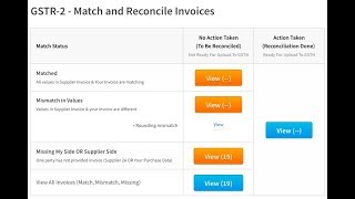 How to handle Vendor Data Mismatch on ClearTax GST [upl. by Eeuqram]