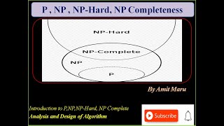 P vs NP  An Introduction [upl. by Ressay]