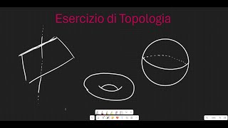 Esercizio di Topologia [upl. by Willcox]