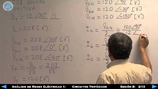Análisis de Redes Eléctricas 1Circuitos Trifásicos Sesión 8 213 [upl. by Eimiaj]