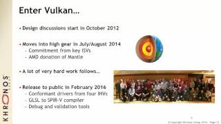 Vulkan 101 [upl. by Whitford]