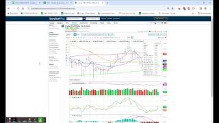 Q4 GDP 33 CLAIMS 214K V 187 DUR GOODS UNCH TSLA HUM NOC MIDD IBM LRCX NOW URI AAL BEAT [upl. by Hayne933]