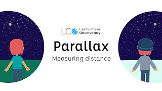 Stellar parallax and measuring distance [upl. by Ullyot]