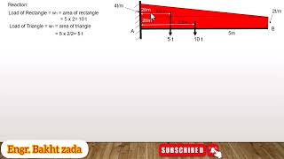 cantilever beam with trapezoidal load l uniform varying load Lec 6BZengineer [upl. by Isewk848]