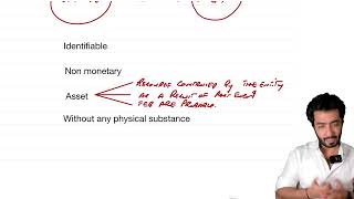 INTANGIBLES CLASS 1 [upl. by Dylane]