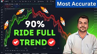 Tradingview Best Indicators For Day Trading  Accurate Entry amp Exit  tradingview [upl. by Wilde]