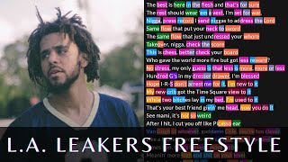 J Cole  LA Leakers Freestylelyrics [upl. by Yettie]