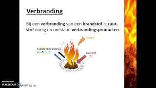 Verbranding en ademhaling  Verbranding [upl. by Sirroned]