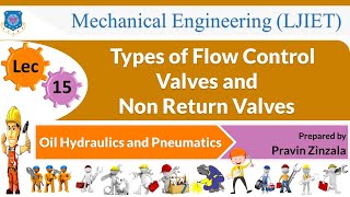 L 15 Types of Flow Control Valves and Non Return Valves  Oil Hydraulics and Pneumatics  Mechanical [upl. by Esnahc]