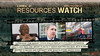 Resources Watch [upl. by Lalage]