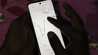 Fibonacci Retracement Setting keyse kerte hai  How to Make Setting on Fibonacci Retracement  Pro T [upl. by Eittam]