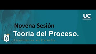 Novena Sesión Síncrona o Virtual de la Materia Teoría del Proceso Sep  Dic 2024 T3 [upl. by Nagrom243]