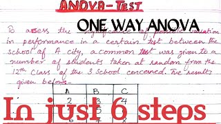 ANOVA test  hypothesis testing One way ANOVA test How to find ANOVA [upl. by Latini293]