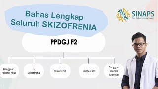 UKMPPD Session 01  Psikiatri  F2 Gangguan Psikotik Skizofrenia Skizoafektif Gangguan Waham [upl. by Chadwick]