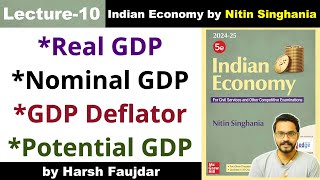 E10 Difference between Real GDP amp Nominal GDP GDP Deflator  Nitin Singhania Indian Economy UPSC [upl. by Ened205]