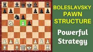 Learn Chess Strategies that Grandmasters Use [upl. by Muns874]