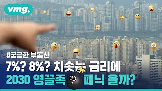 주택 대출 금리 13년 만에 7 돌파 2030 영끌족 패닉 올까 ft뭘스트리트  비디오머그 [upl. by Naujaj853]