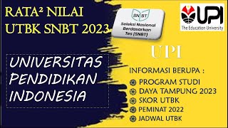 SKOR UTBK SNBT MASUK UPI 2023  DAYA TAMPUNG DAN PEMINAT [upl. by Almallah348]