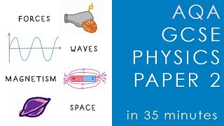 All of AQA PHYSICS Paper 2 in 35 minutes  GCSE Science Revision [upl. by Saixela]