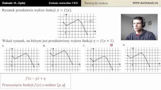 Zad 11 Przesunięcia wykresów funkcji trening do matury [upl. by Ecnaret]