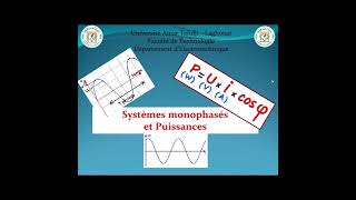 système monophasé et puissance التيار احادي الطور و الطاقة الكهربائية [upl. by Laidlaw]