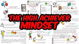 How to Build the Most Powerful Mindset for Success [upl. by Wendelin]