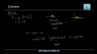 মৌলের পর্যায়বৃত্ত ধর্ম Lecture9 Istiak Ahmed Sohan [upl. by Nnylimaj976]