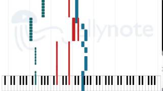 Crocketts Theme  Jan Hammer Sheet Music [upl. by Parfitt]